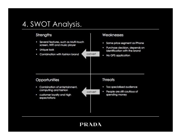 prada weakness louis vuitton swot analysis